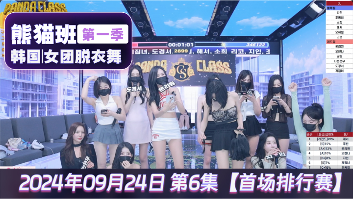 熊猫班韩国女团脱衣舞第一季2024年09月24日第6集首场排行赛4-1-极品